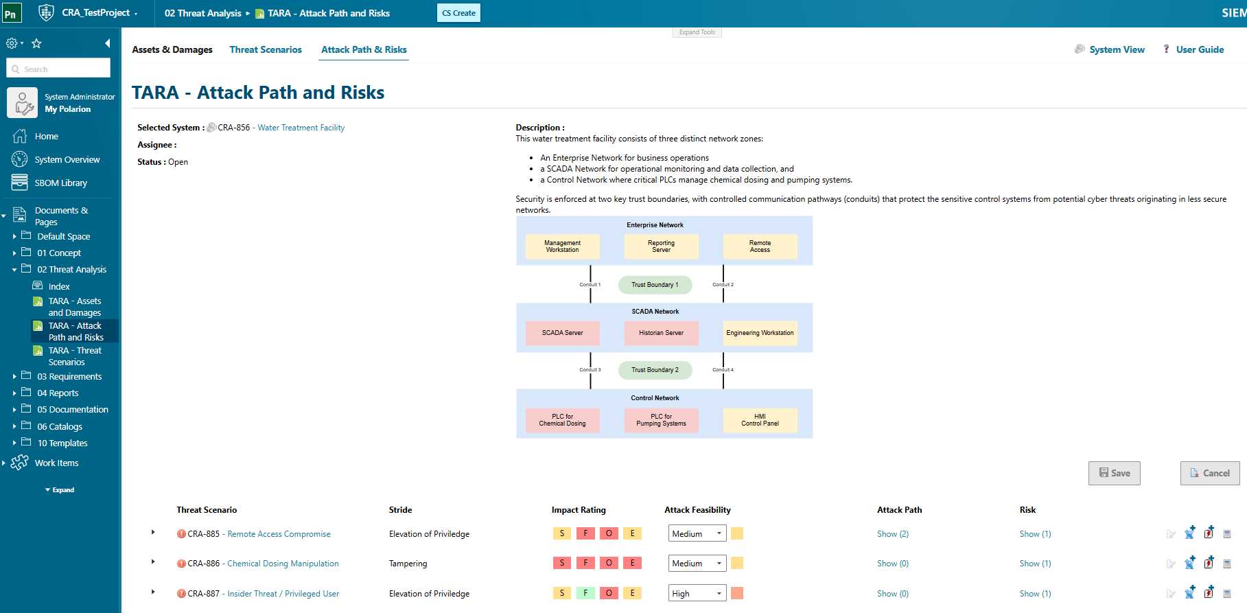 TARA_AttackPath.jpeg