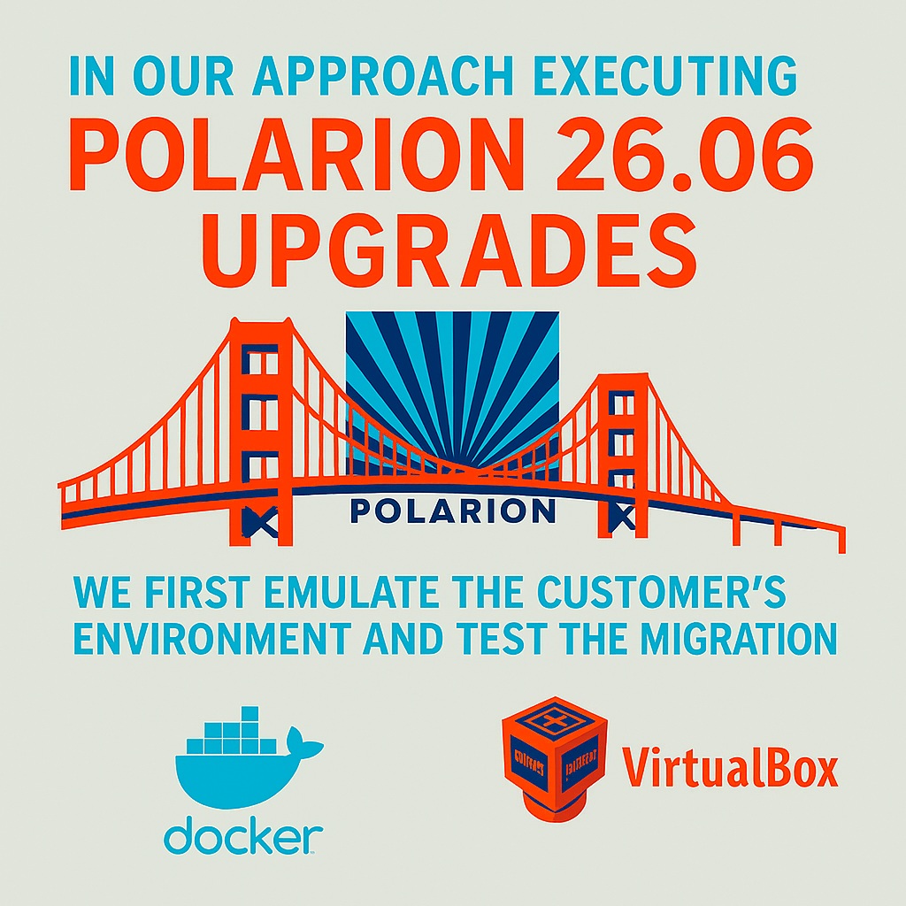 VirtualBoxPolarion